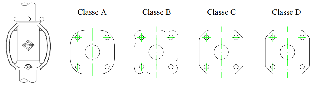 Classe d'etais
